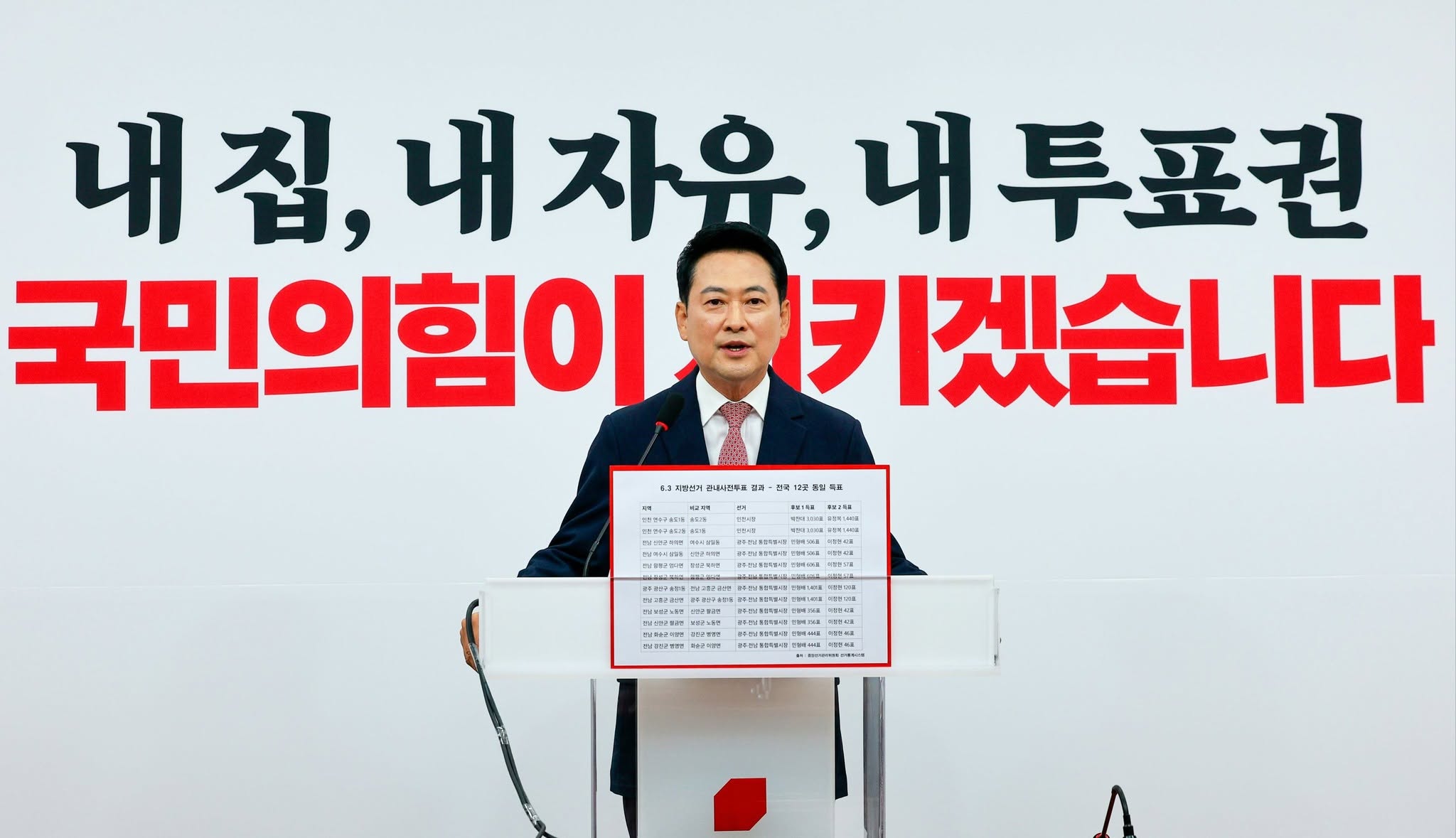 장동혁 국민의힘 대표가 선거 관련 입장을 밝히고 있는 모습